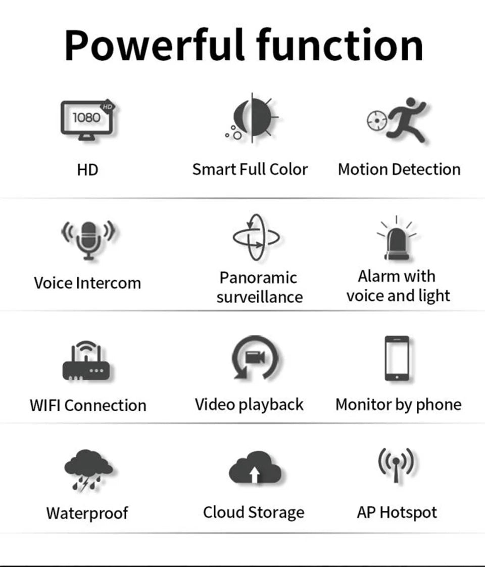 SmartView BulbCam - Wireless Smart Security Camera