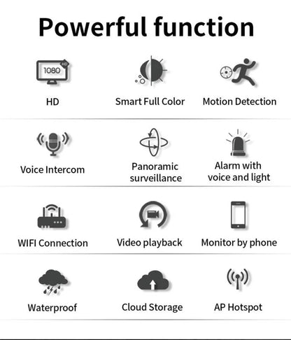 SmartView BulbCam - Wireless Smart Security Camera