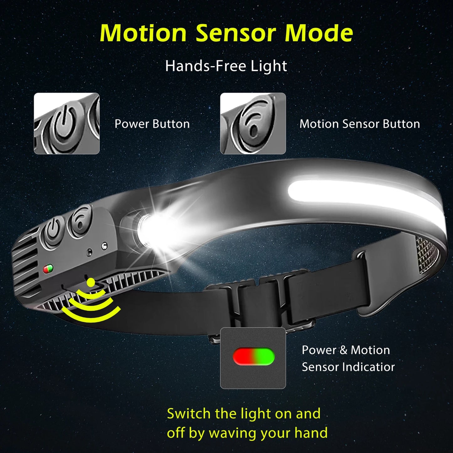 Rechargeable LED Head Lamp With Motion Sensor Flashlight