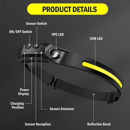 Rechargeable LED Head Lamp With Motion Sensor Flashlight