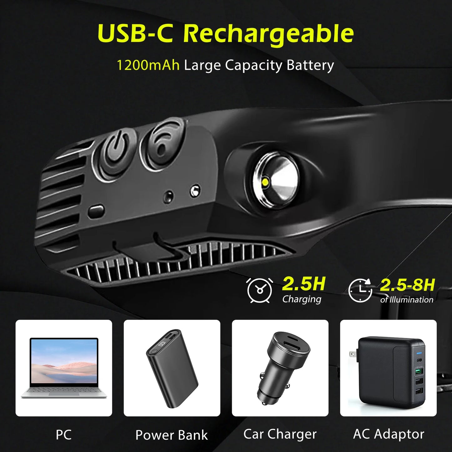 Rechargeable LED Head Lamp With Motion Sensor Flashlight