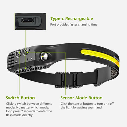 Rechargeable LED Head Lamp With Motion Sensor Flashlight